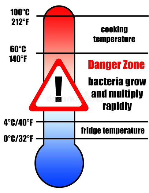 Keep Food “Cool for the Summer” to Avoid Foodborne Illness